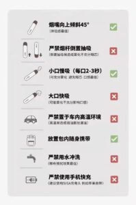 電子煙
